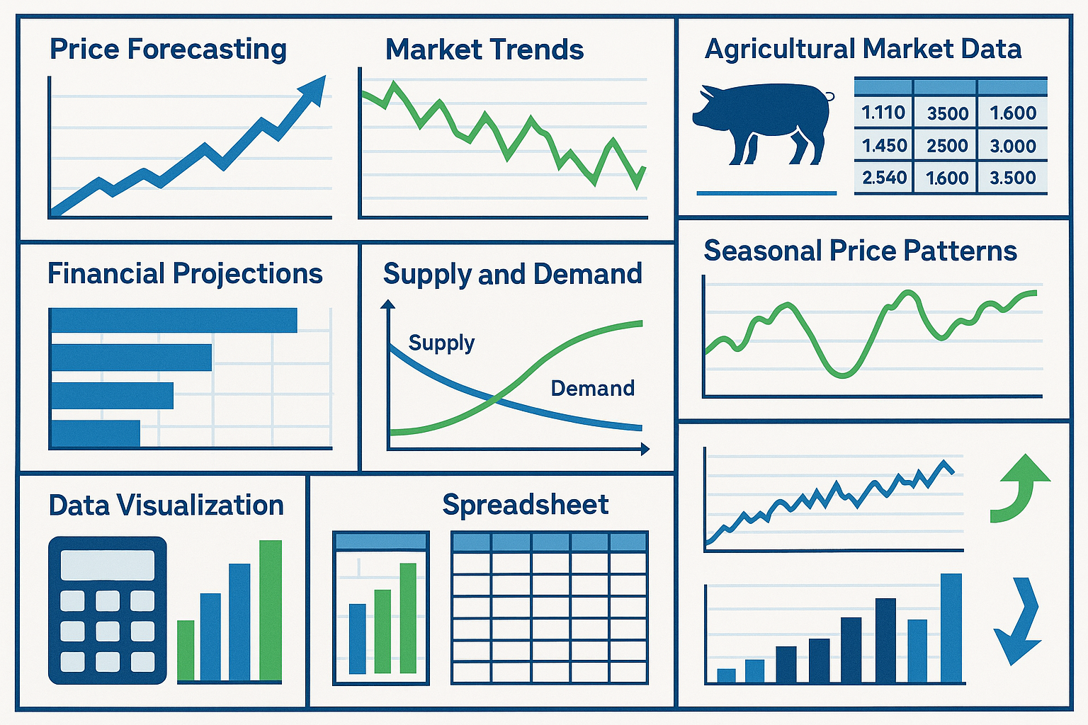 Market Analysis & Price Forecasting for pigs farming